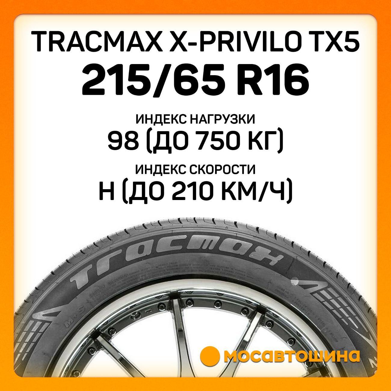 Шина автомобильная Tracmax X-Privilo TX5 215/65 R16 98H