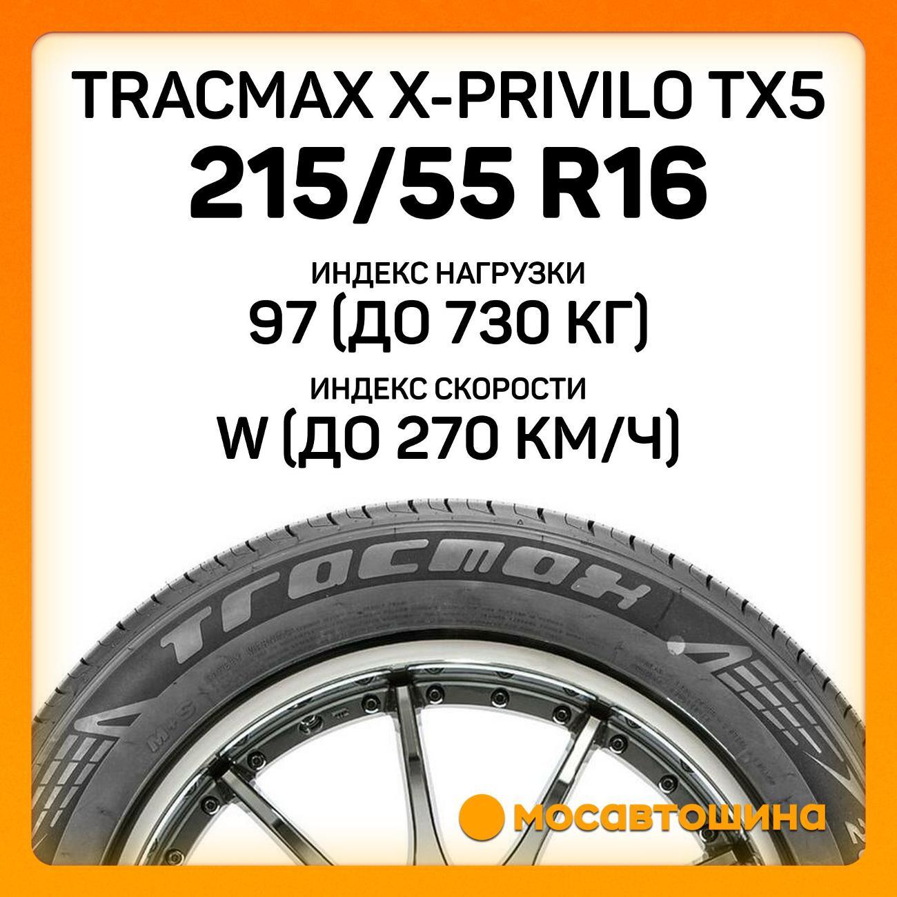 Шина автомобильная Tracmax X-Privilo TX5 215/55 R16 97W XL