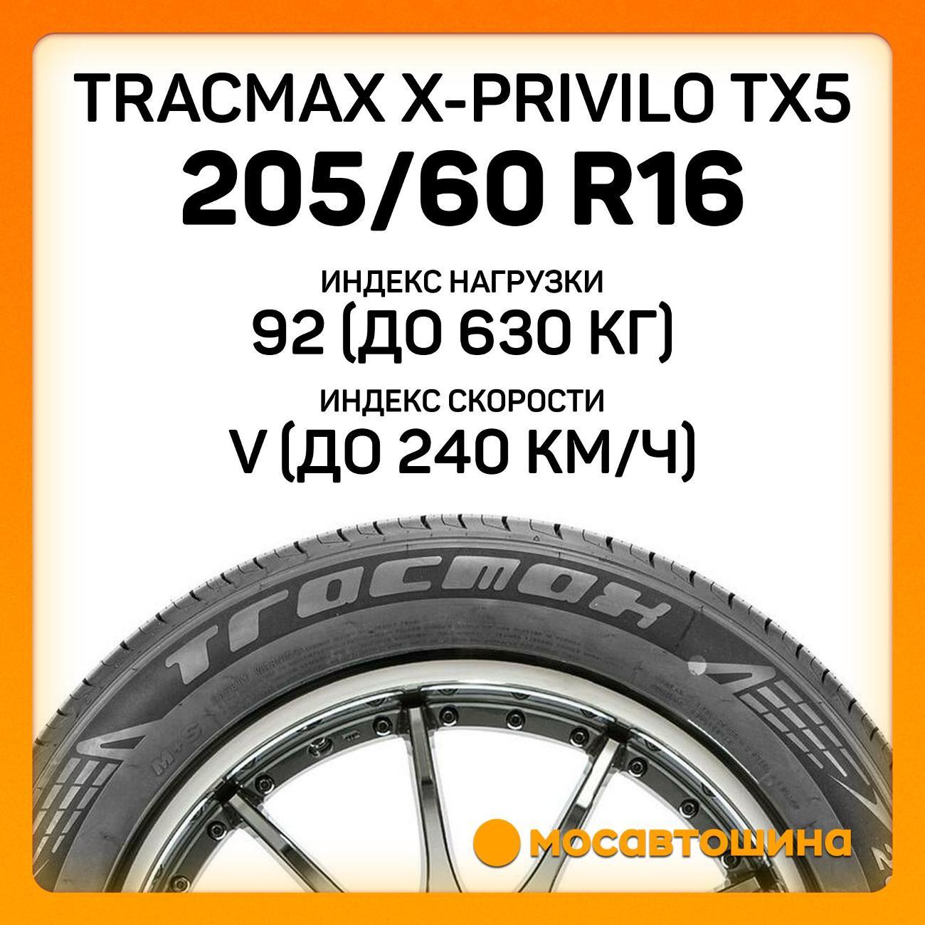 Шина автомобильная Tracmax X-Privilo TX5 205/60 R16 92V
