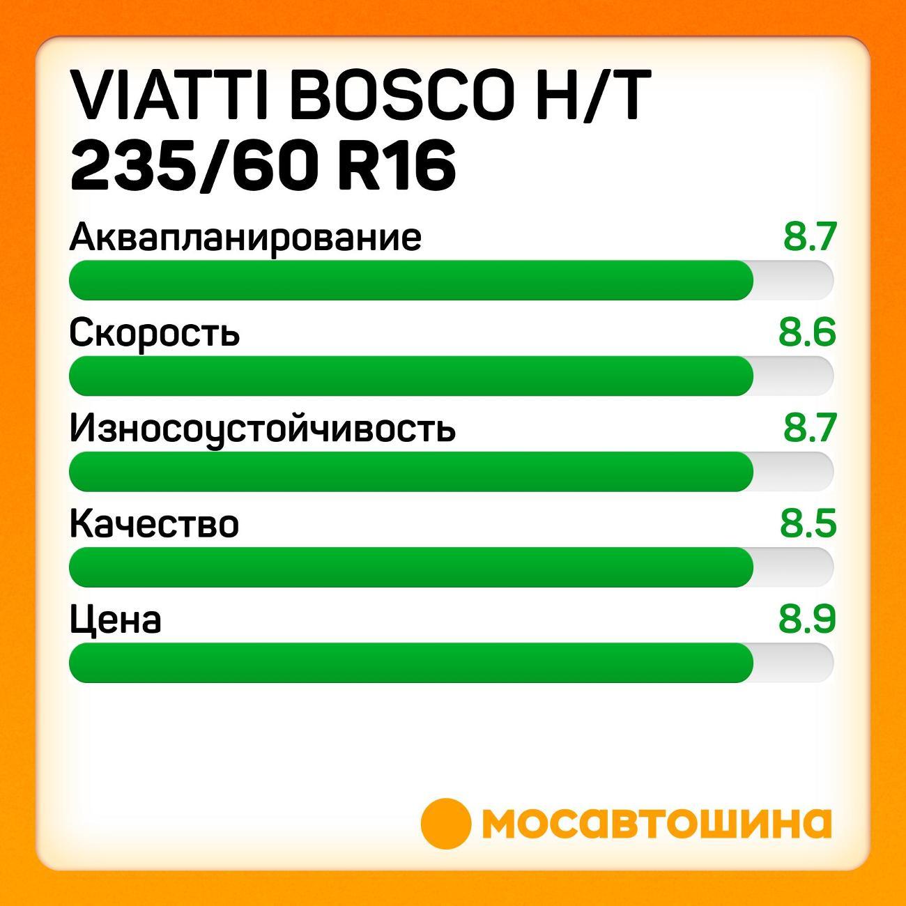 Шина автомобильная Viatti Bosco H/T 235/60 R16 100H