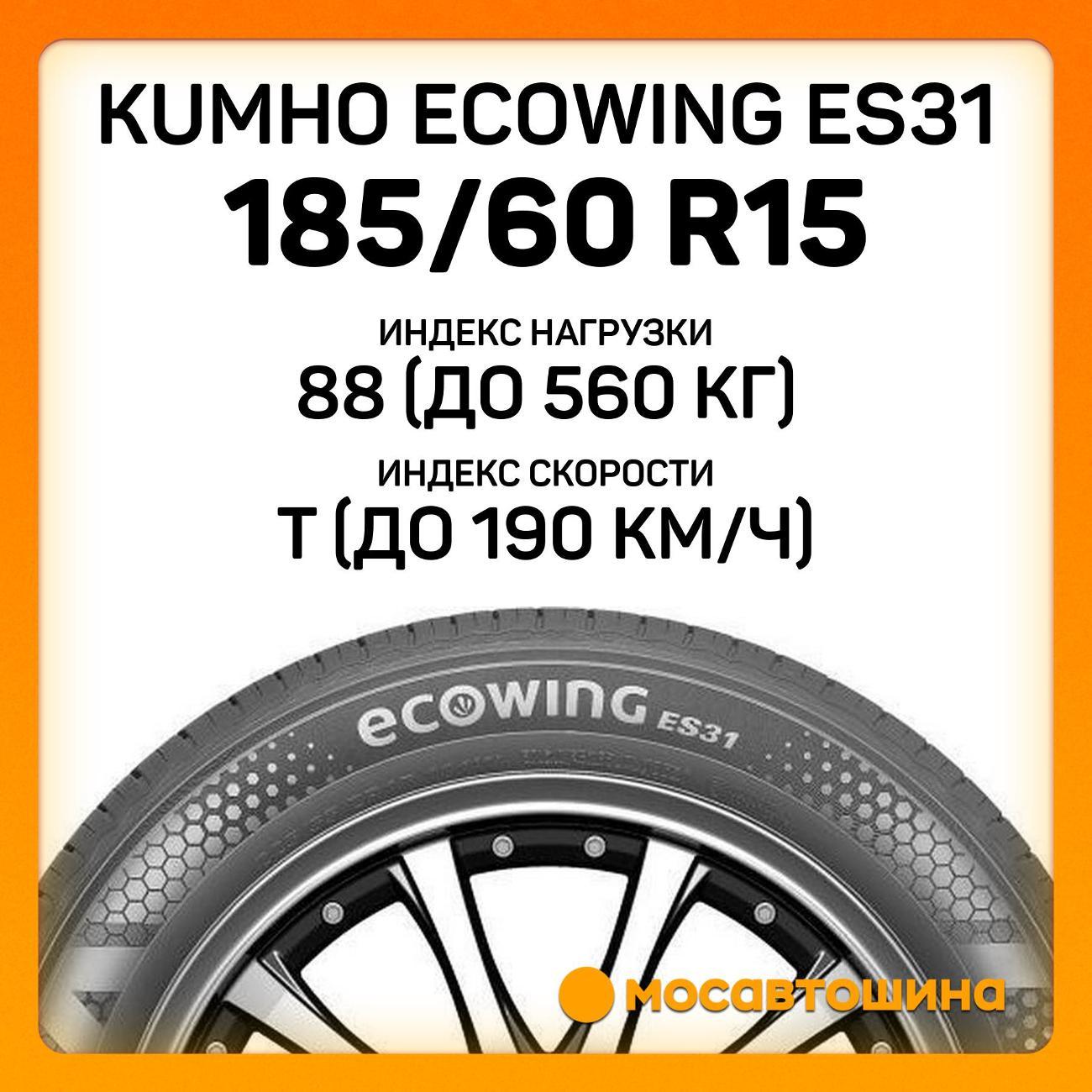 Шина автомобильная Kumho Ecowing ES31 185/60 R15 88T XL