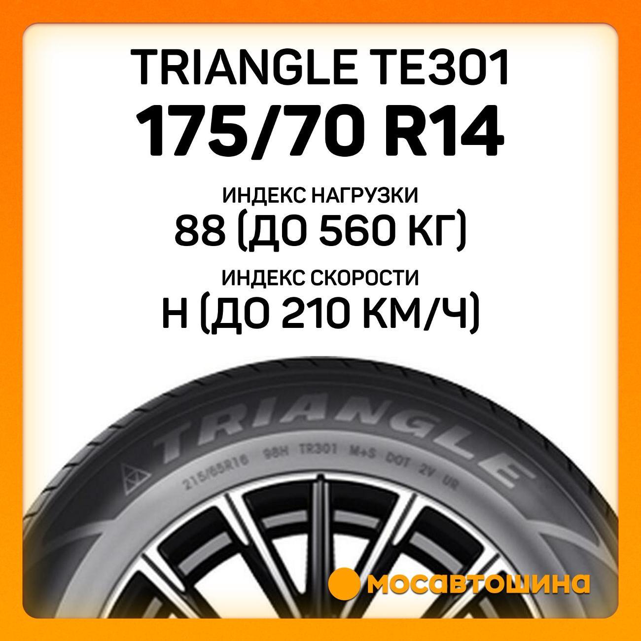 Шина автомобильная TRIANGLE TE301 175/70 R14 88H XL