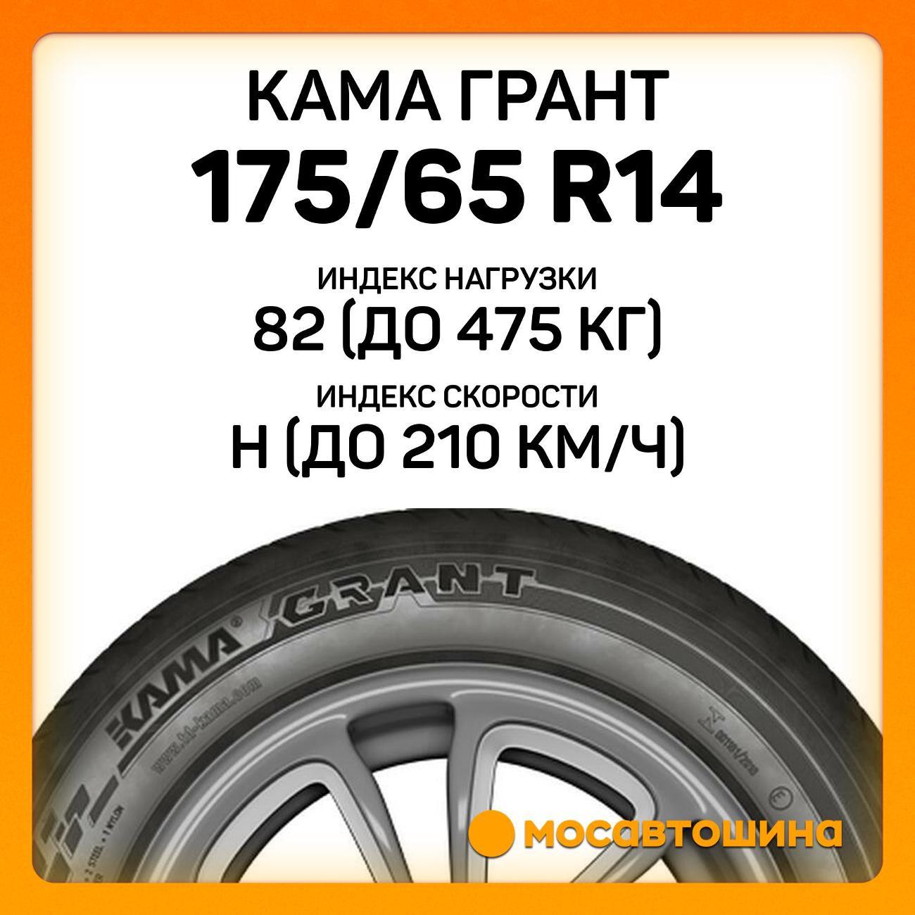Шина автомобильная Кама Грант (НК-241) 175/65 R14 82H