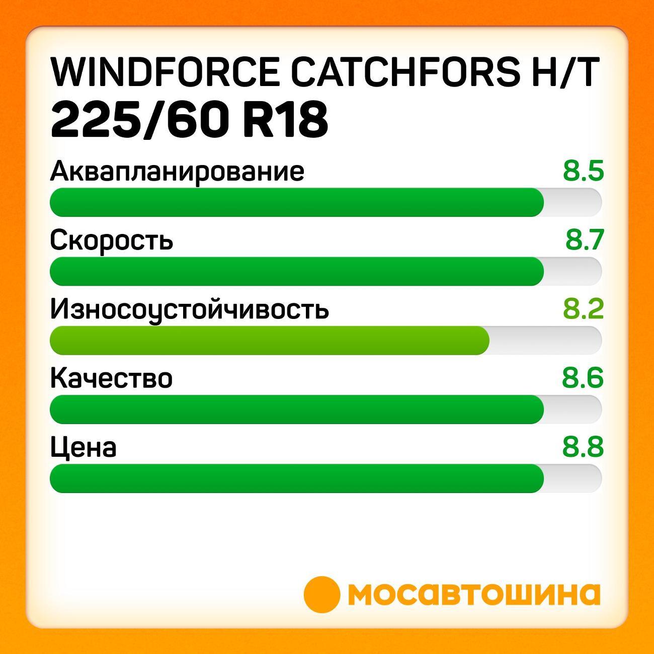Шина автомобильная Windforce Catchfors H/T 225/60 R18 104V XL