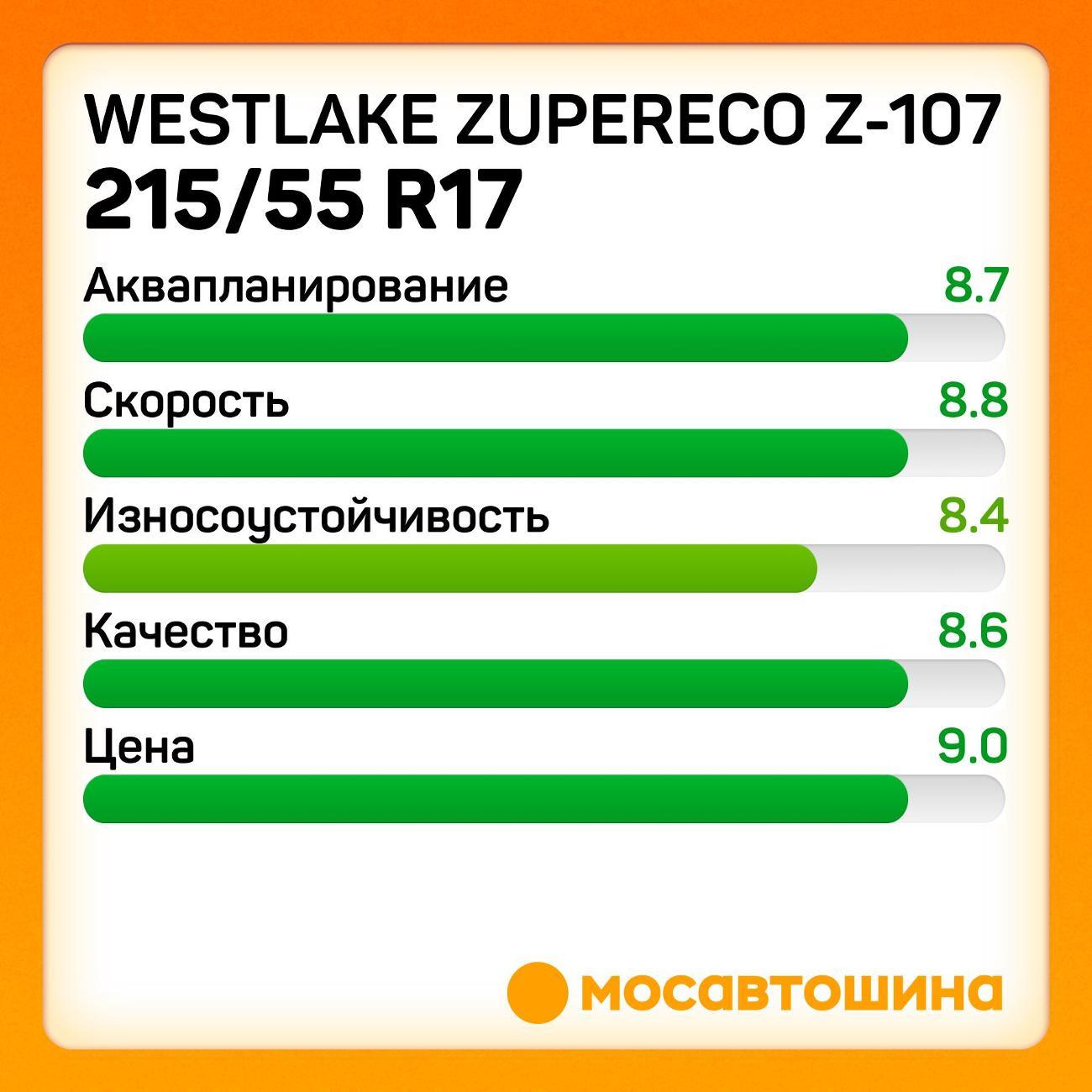 Шина автомобильная WestLake ZuperEco Z-107 215/55 R17 98W XL