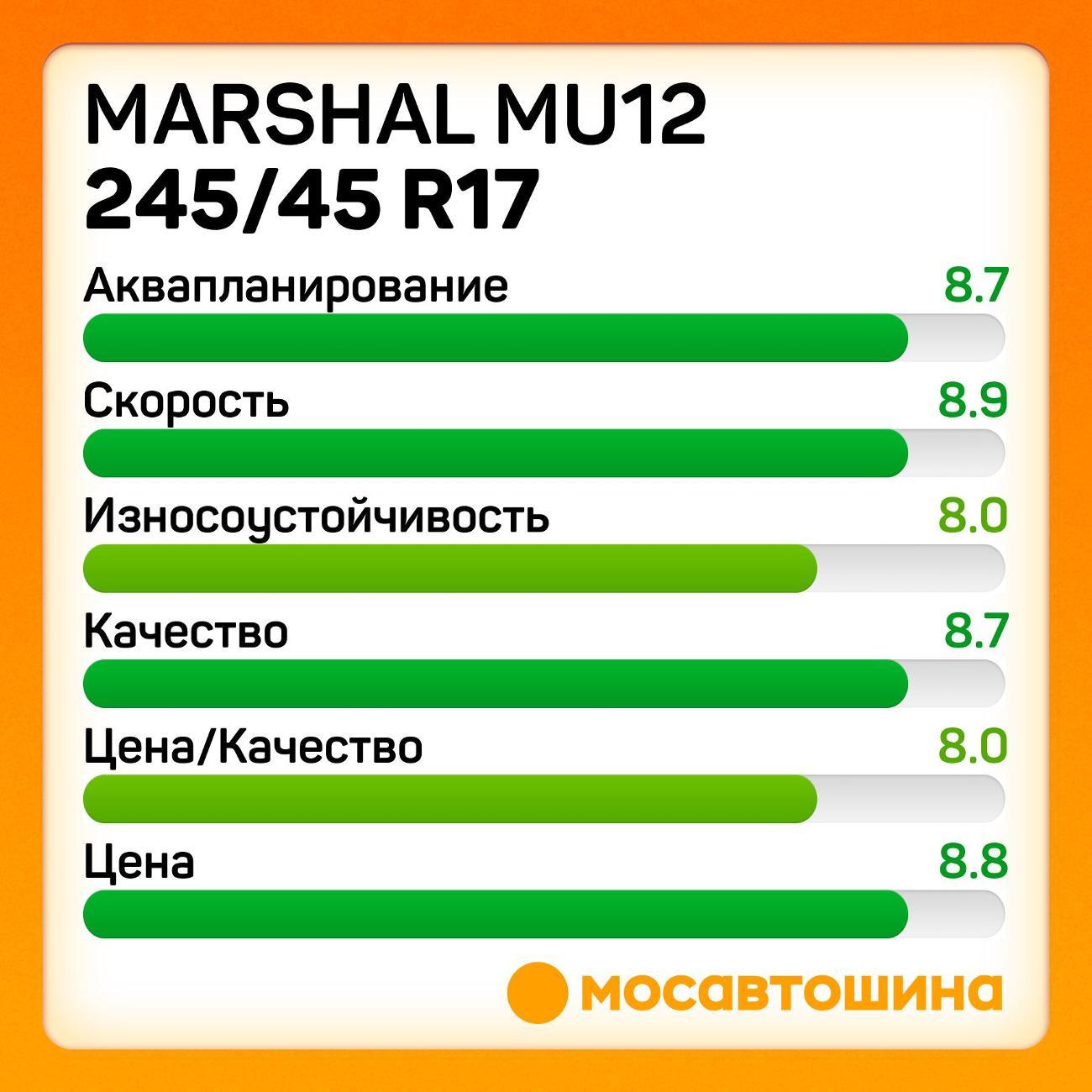 Шина автомобильная Marshal MU12 245/45 R17 95W