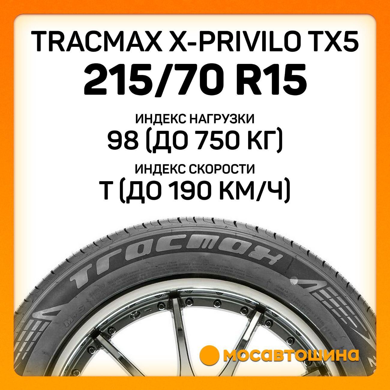Шина автомобильная Tracmax X-Privilo TX5