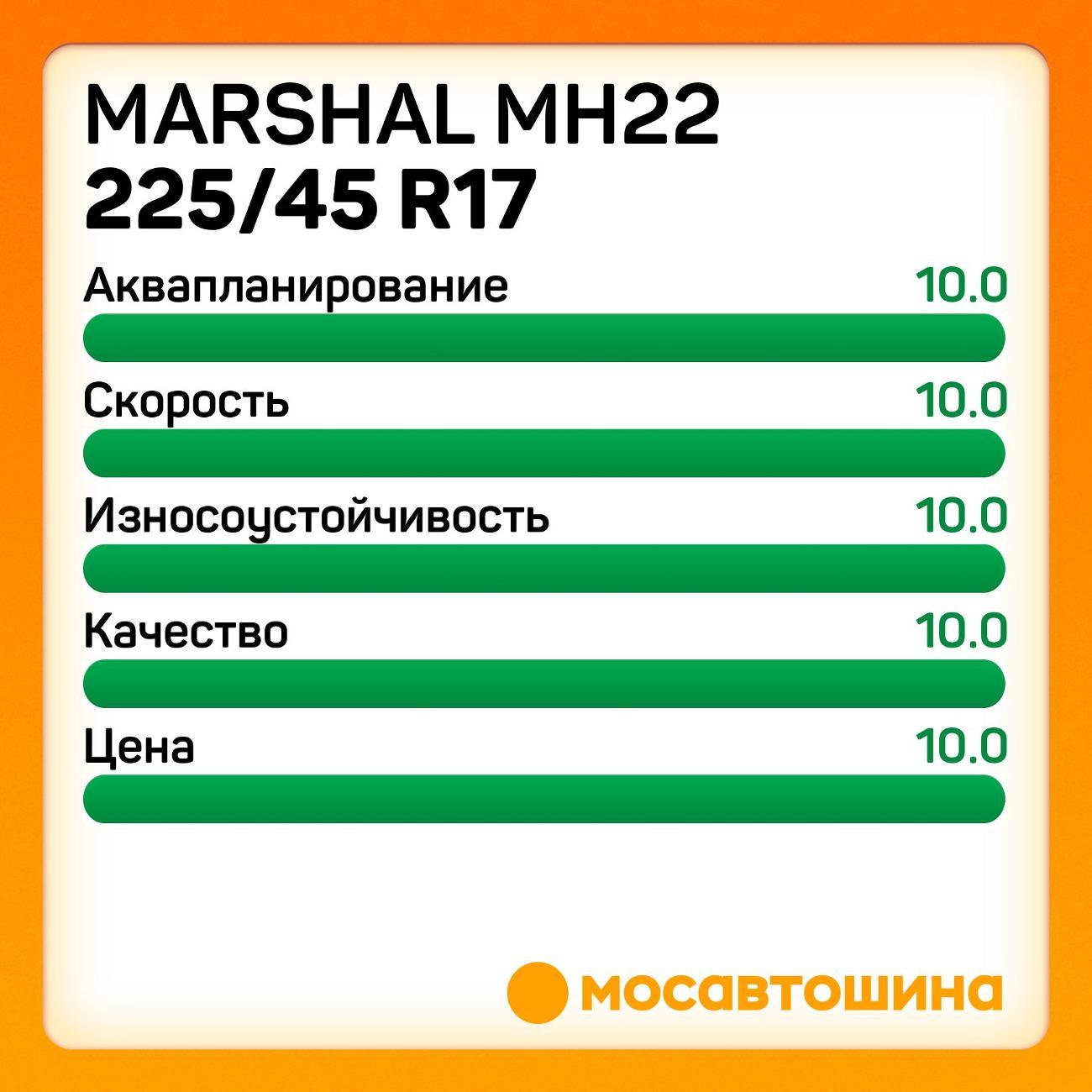 Шина автомобильная Marshal MH22 225/45 R17 94V XL