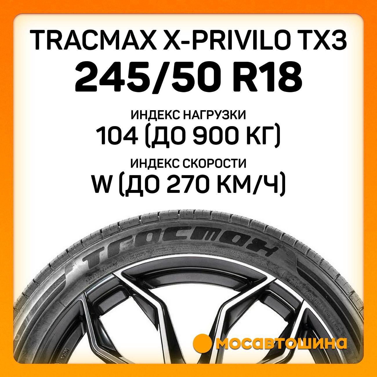 Шина автомобильная Tracmax X-Privilo TX3