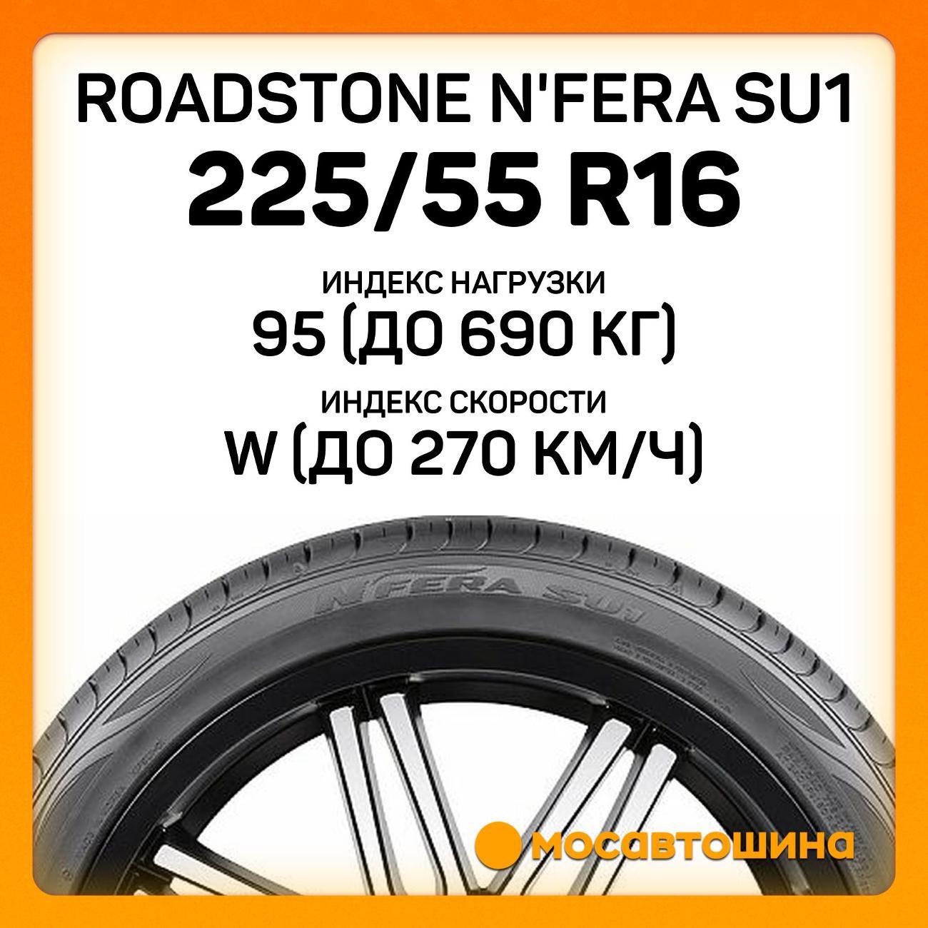 Шина автомобильная Roadstone N'FERA SU1