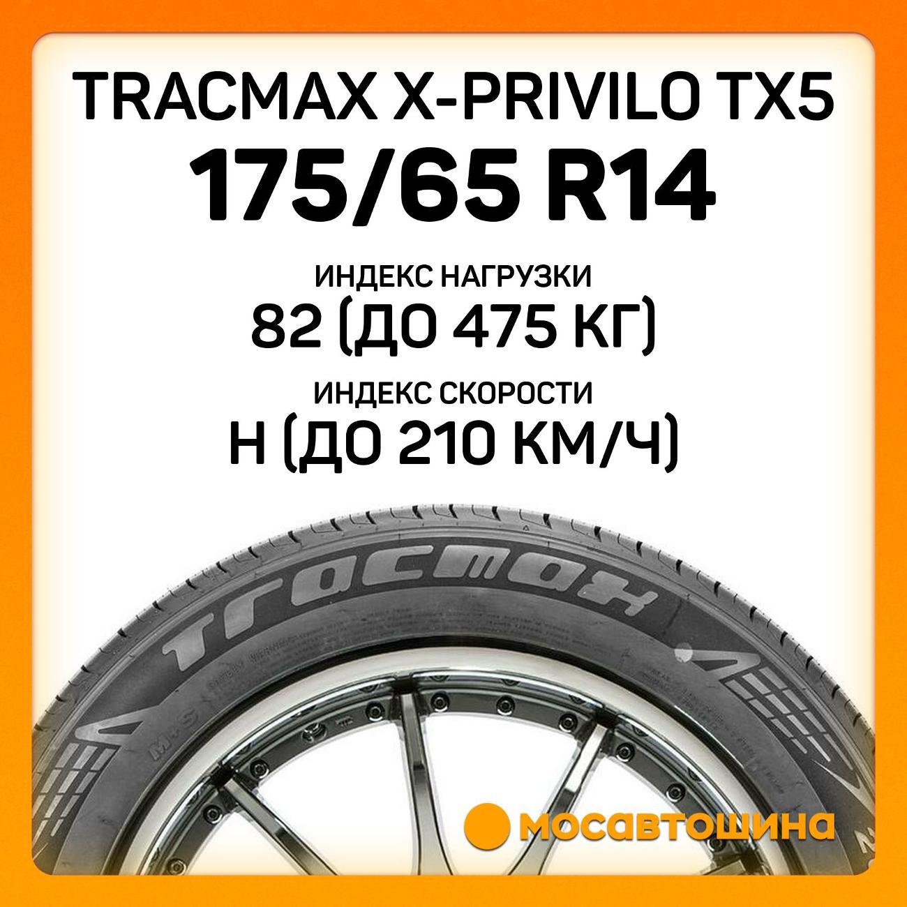 Шина автомобильная Tracmax X-Privilo TX5 175/65 R14 82H