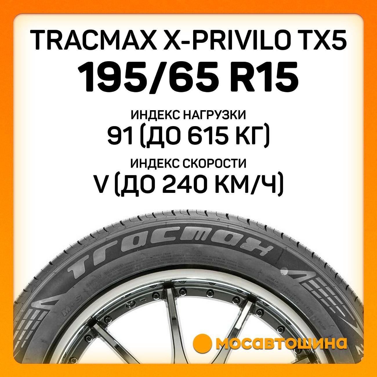 Шина автомобильная Tracmax X-Privilo TX5 195/65 R15 91V