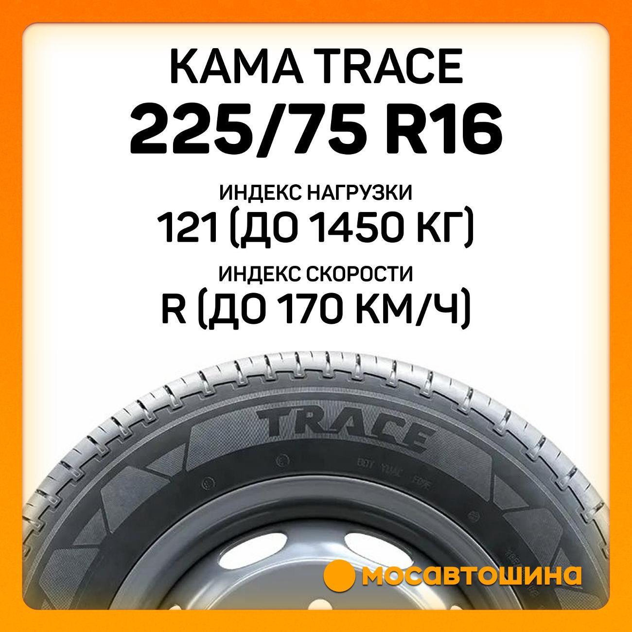 Шина автомобильная Кама Trace