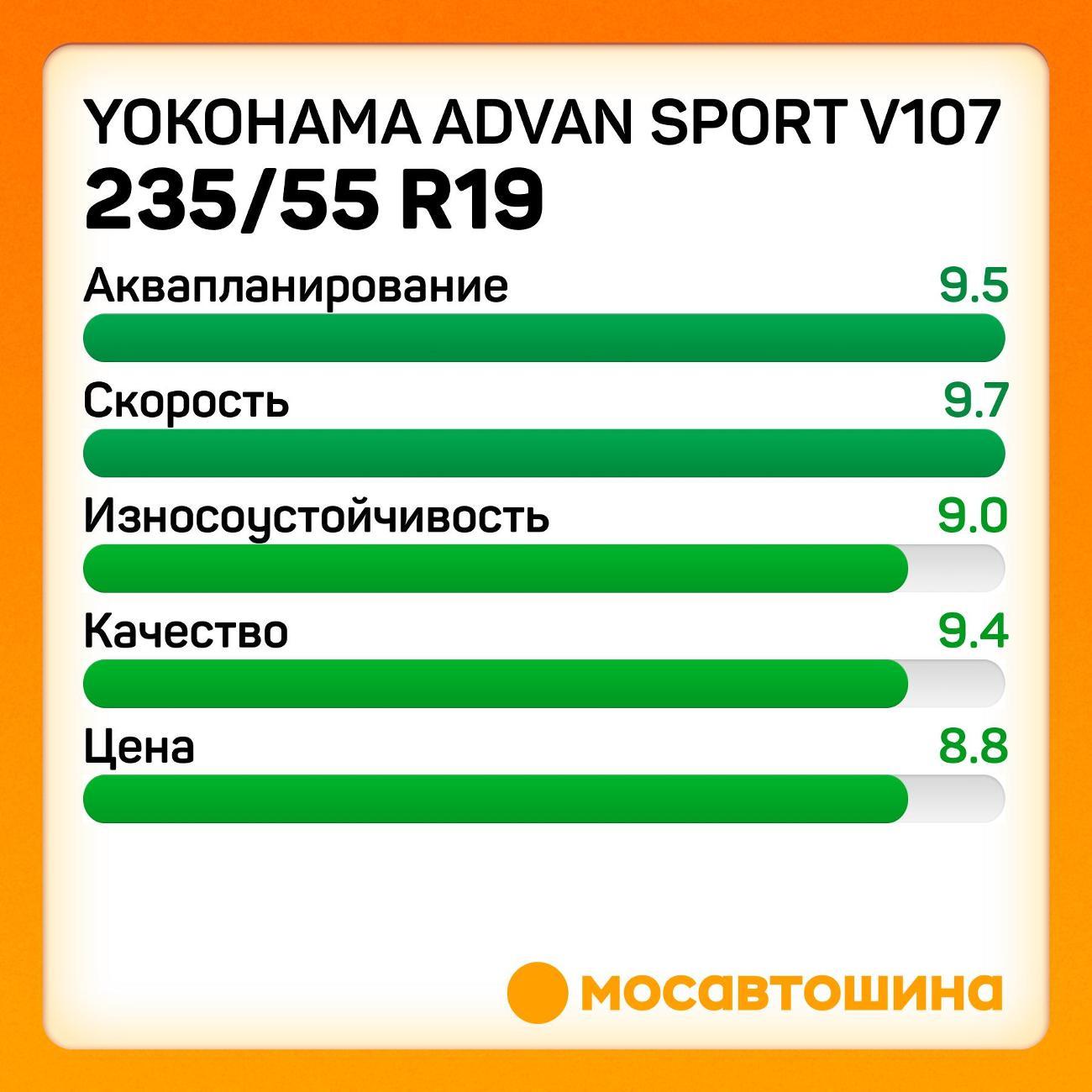 Шина автомобильная Yokohama Advan Sport V107 235/55 R19 105Y XL