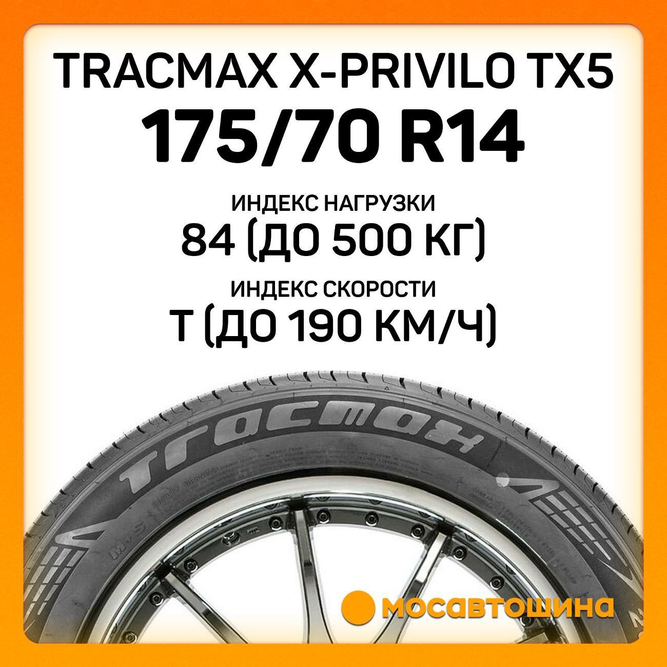 Шина автомобильная Tracmax X-Privilo TX5 175/70 R14 84T