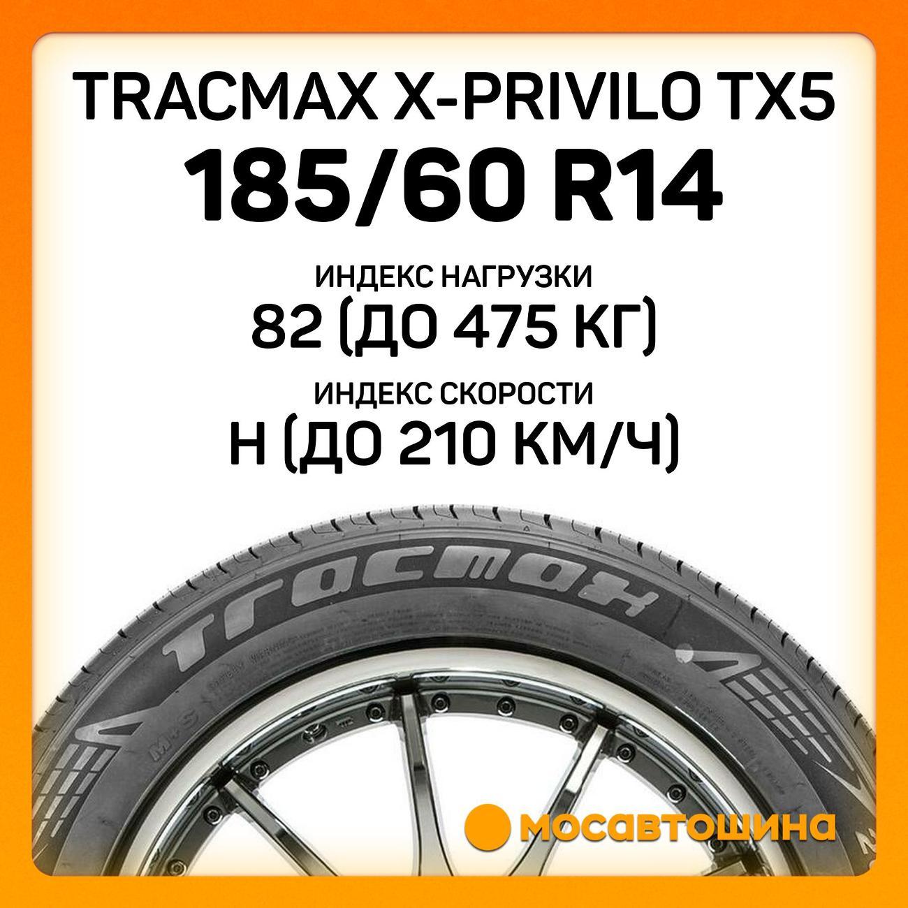 Шина автомобильная Tracmax X-Privilo TX5 185/60 R14 82H