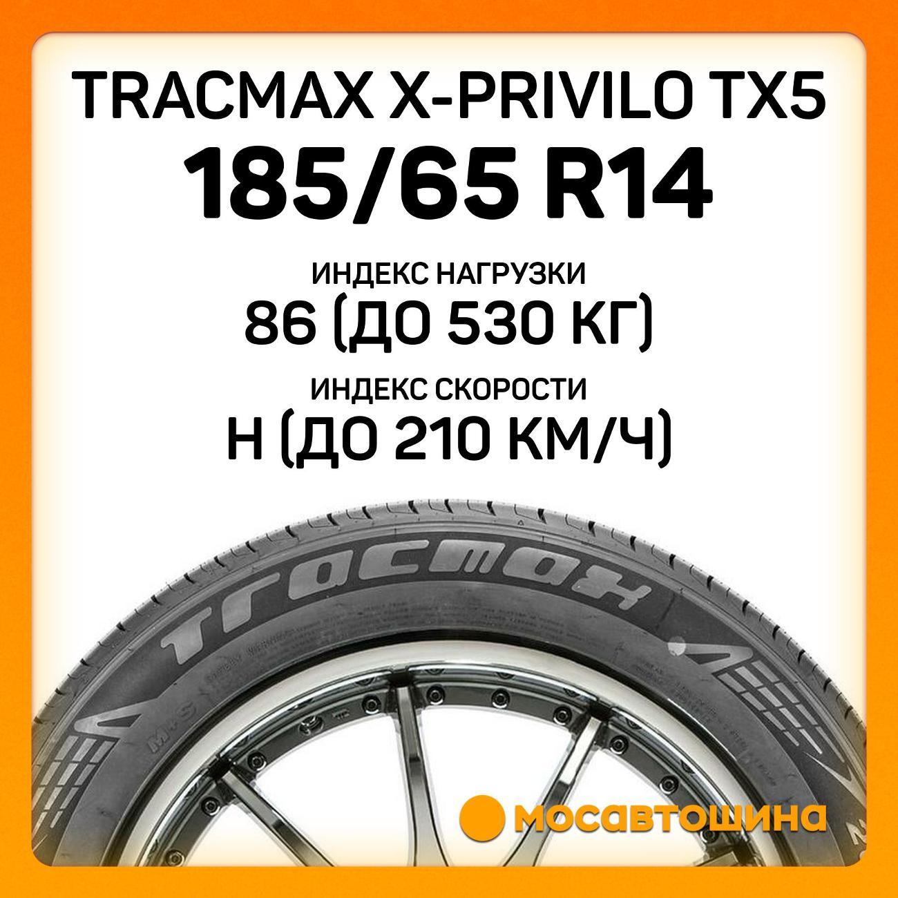 Шина автомобильная Tracmax X-Privilo TX5 185/65 R14 86H