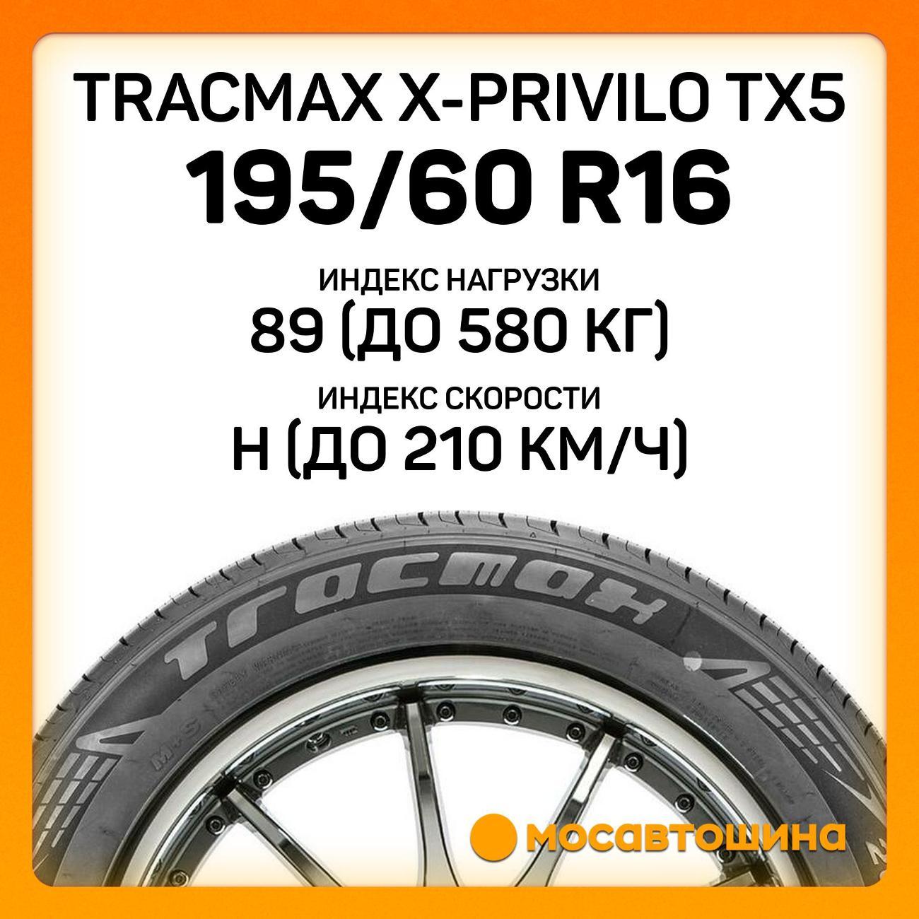 Шина автомобильная Tracmax X-Privilo TX5 195/60 R16 89H