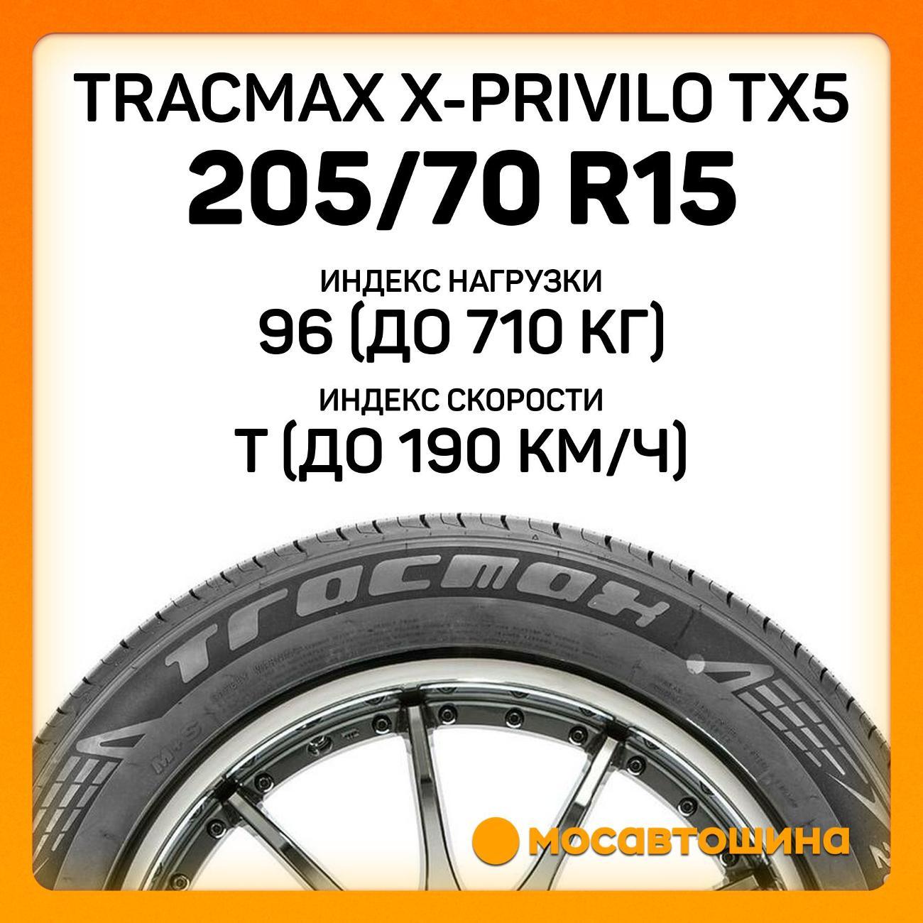 Шина автомобильная Tracmax X-Privilo TX5 205/70 R15 96T