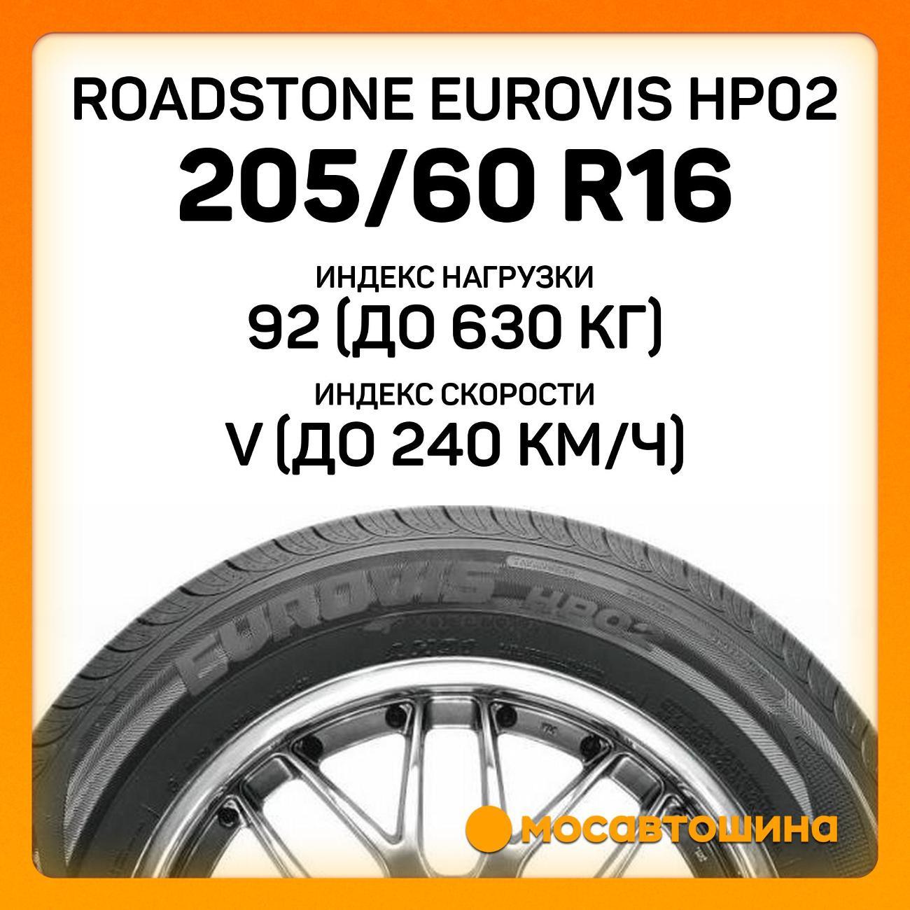 Шина автомобильная Roadstone Eurovis HP02