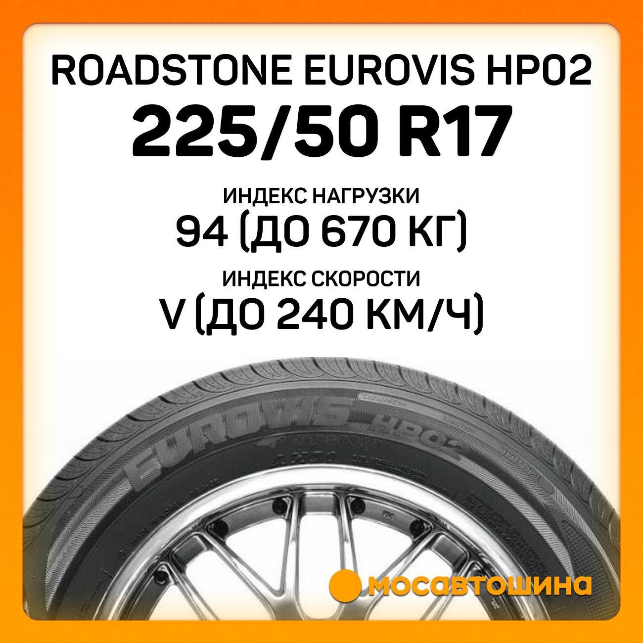 Шина автомобильная Roadstone Eurovis HP02