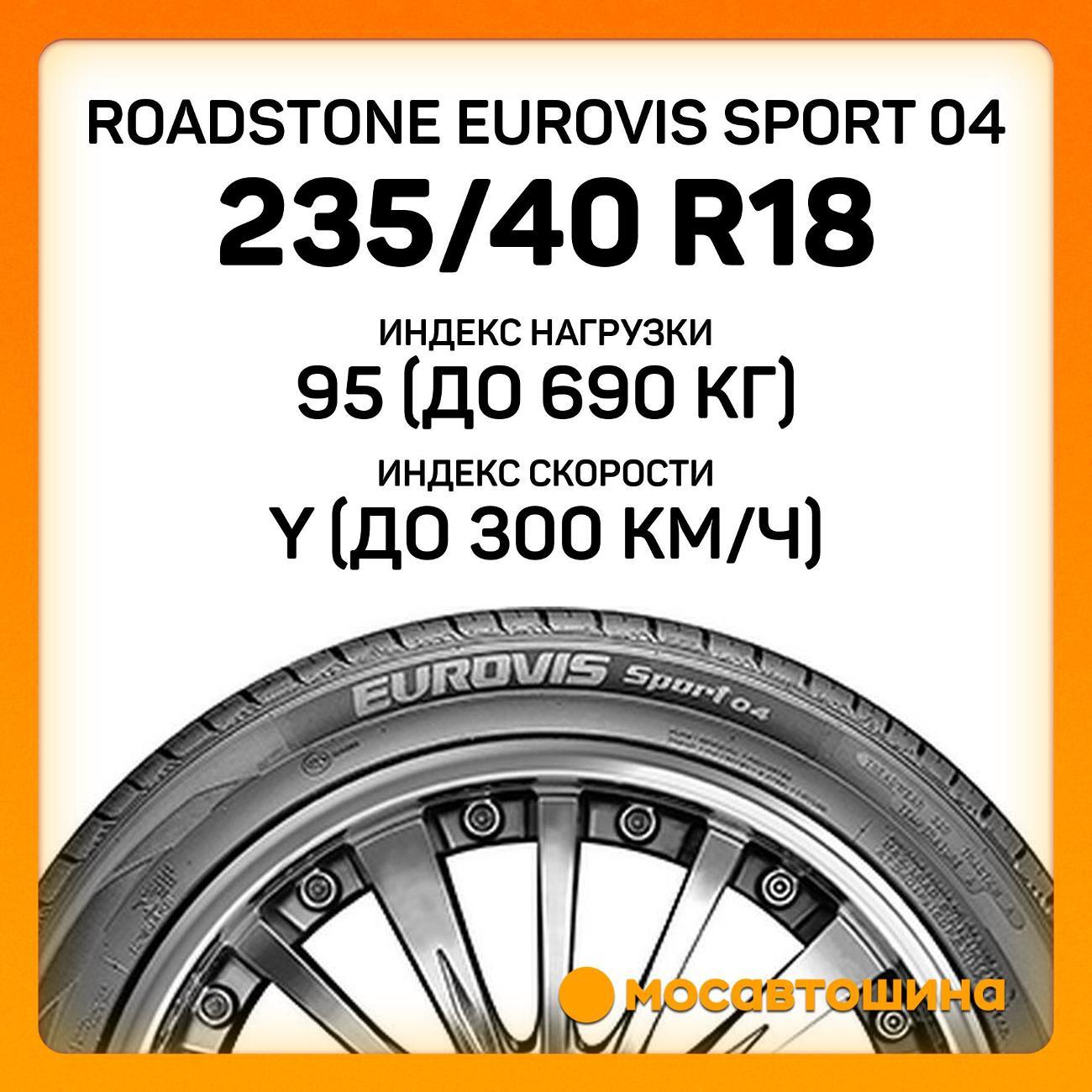 Шина автомобильная Roadstone Eurovis Sport 04