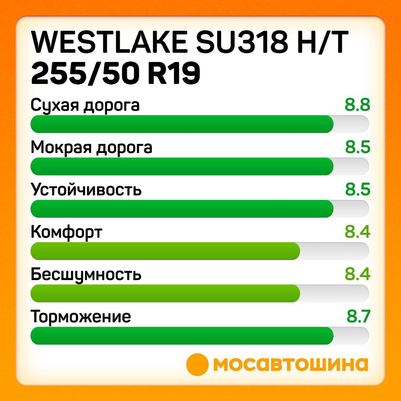 Шина автомобильная WestLake SU318 H/T