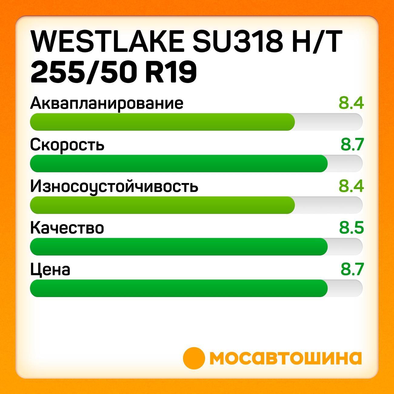Шина автомобильная WestLake SU318 H/T