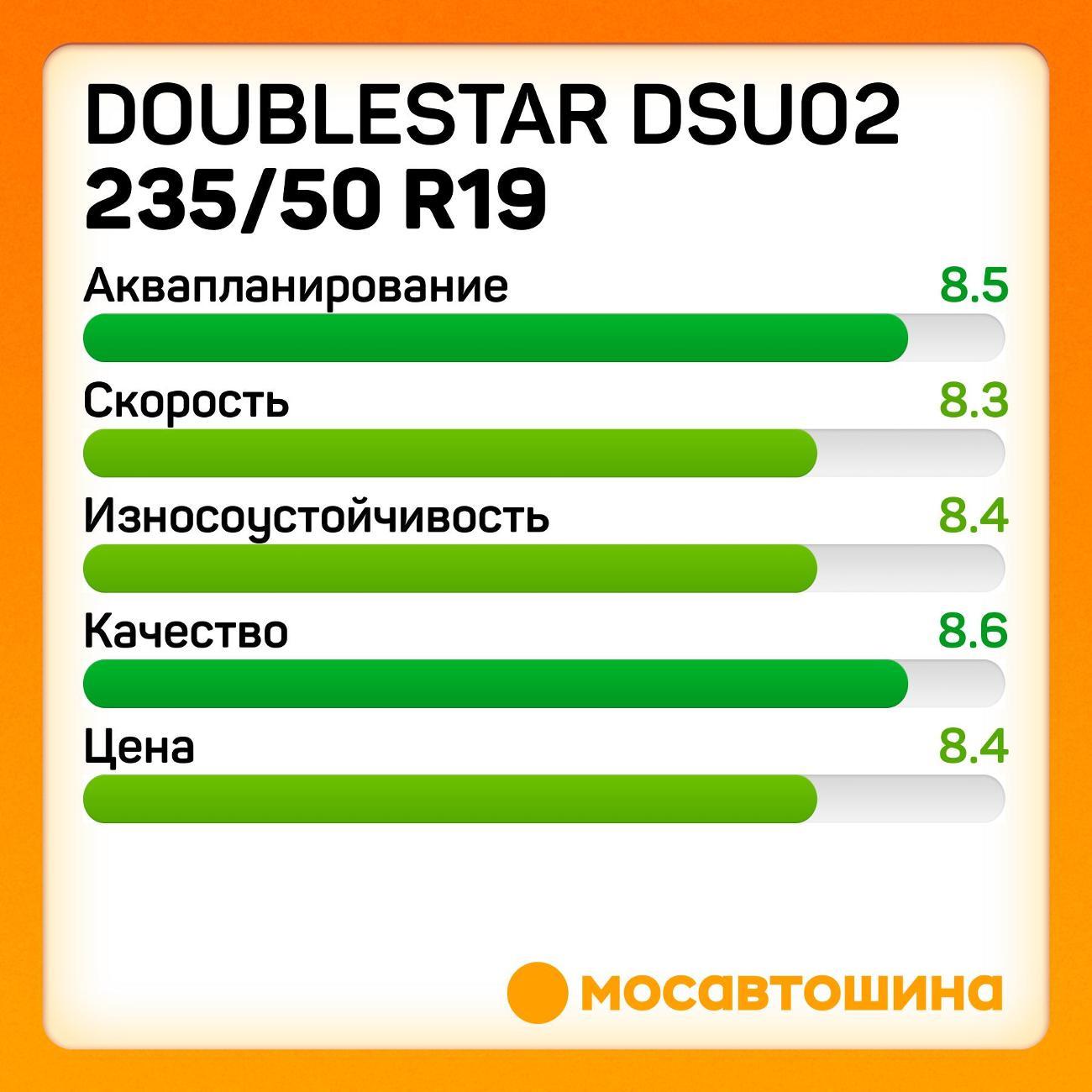 Шина автомобильная Doublestar DSU02