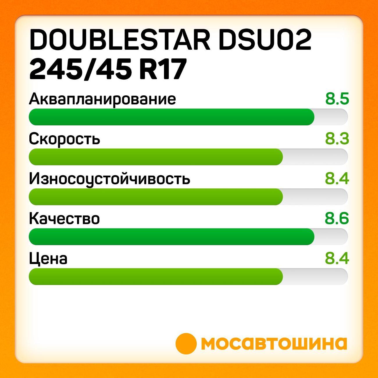Шина автомобильная Doublestar DSU02
