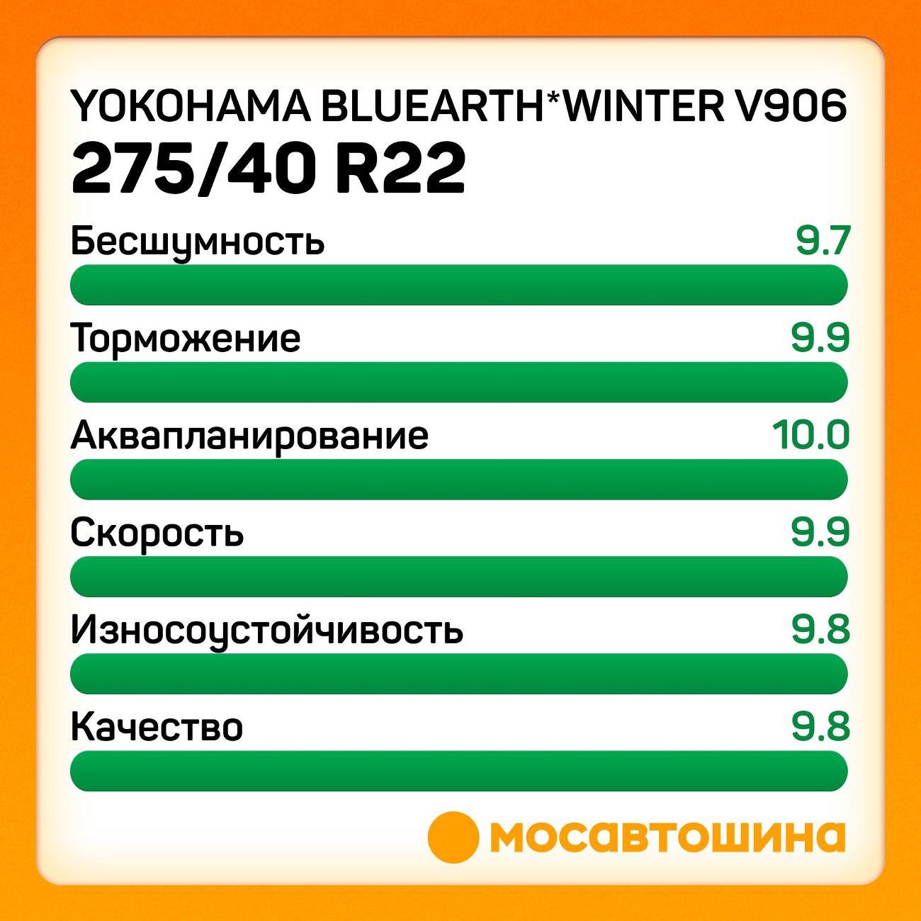Шина автомобильная Yokohama Bluearth*Winter V906 275/40 R22 107V