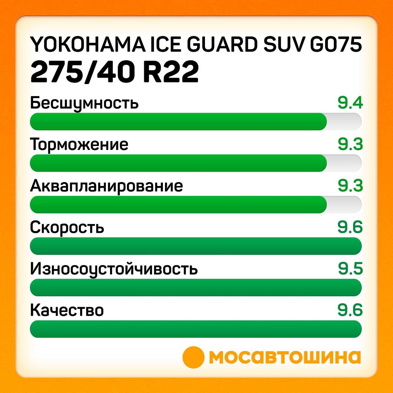 Шина автомобильная Yokohama Ice Guard SUV G075 275/40 R22 107Q