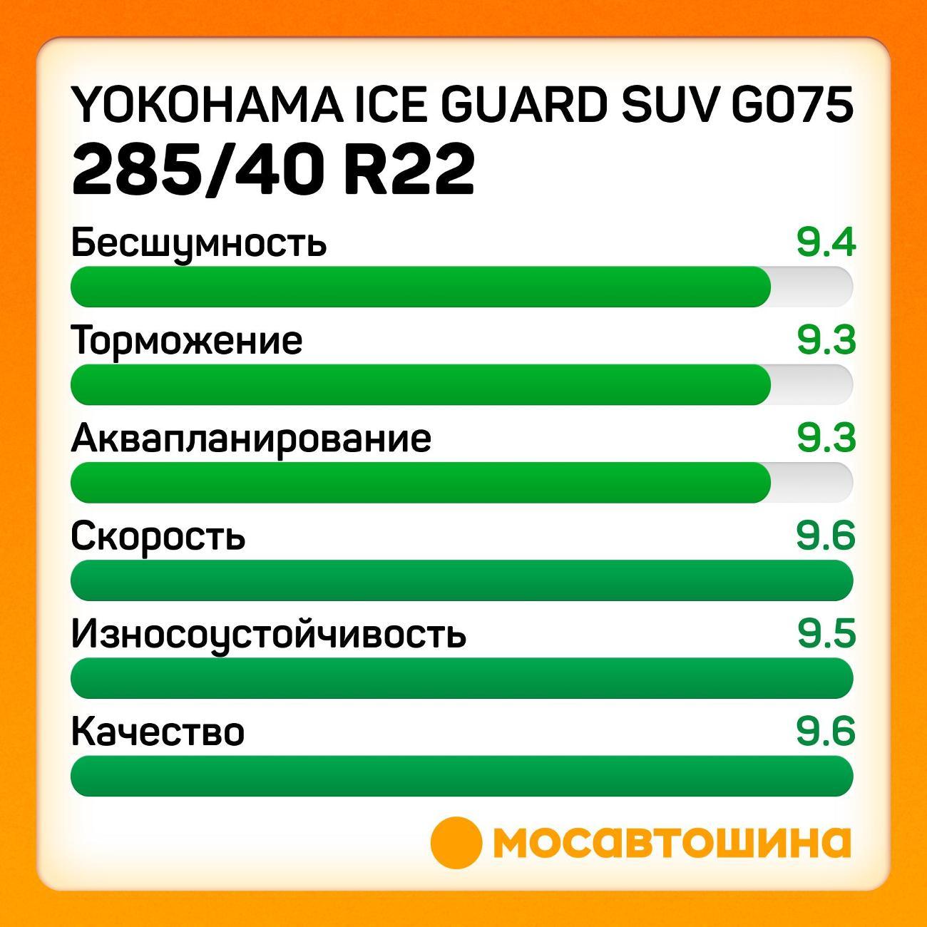 Шина автомобильная Yokohama Ice Guard SUV G075 285/40 R22 110Q