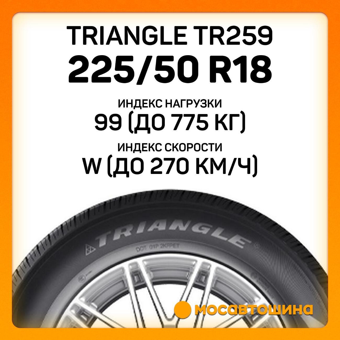Шина автомобильная TRIANGLE TR259