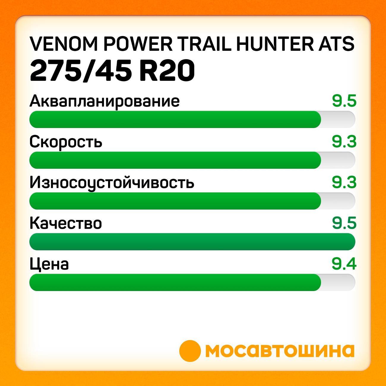 Шина автомобильная Venom Power Trail Hunter ATS