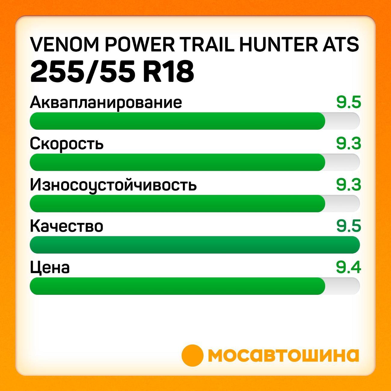 Шина автомобильная Venom Power Trail Hunter ATS