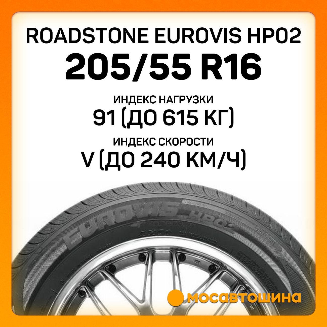 Шина автомобильная Roadstone Eurovis HP02