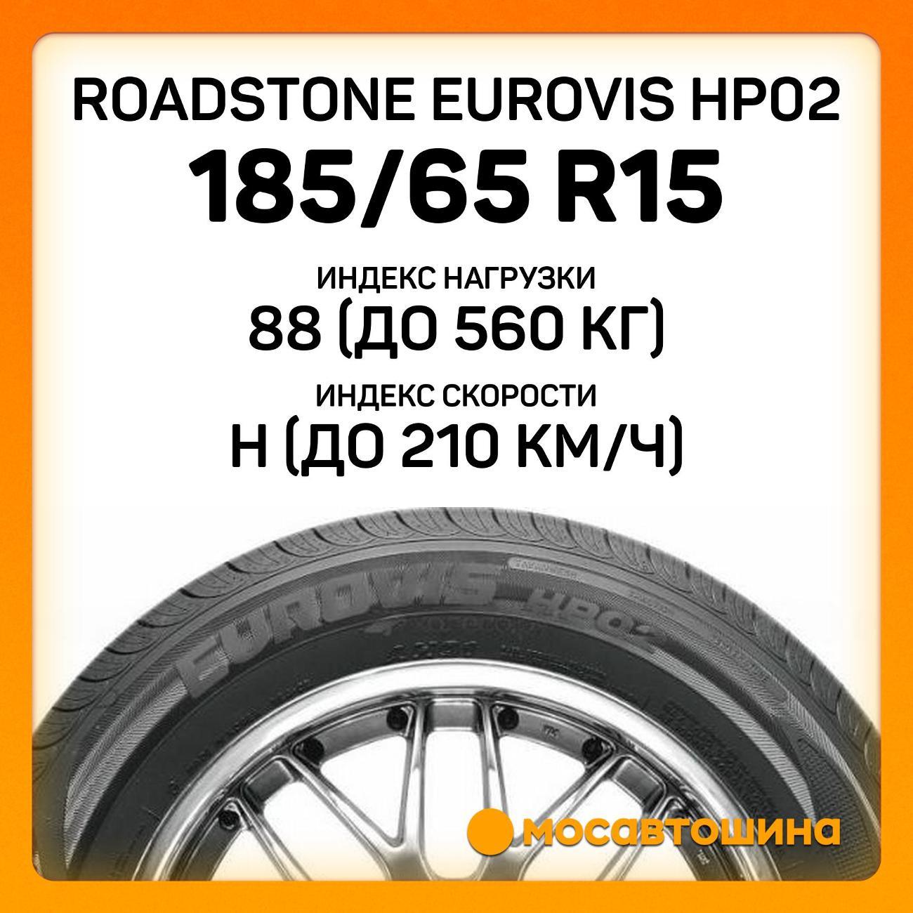 Шина автомобильная Roadstone Eurovis HP02
