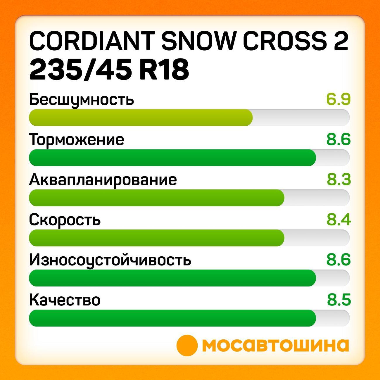 Шина автомобильная Cordiant Snow Cross 2 235/45 R18 98T XL