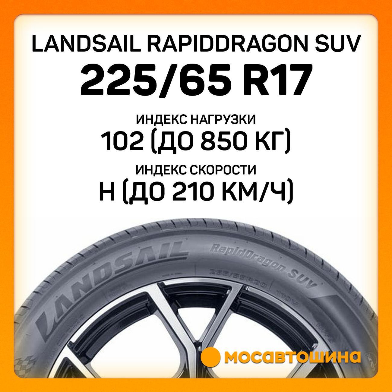 Шина автомобильная Landsail RapidDragon SUV