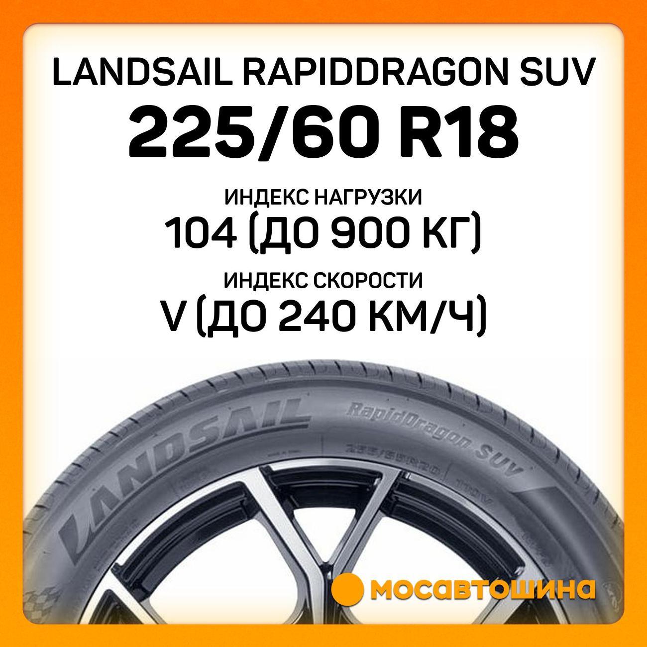 Шина автомобильная Landsail RapidDragon SUV