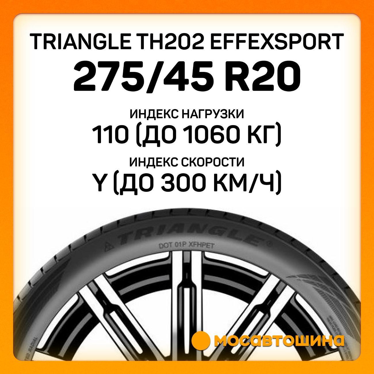 Шина автомобильная TRIANGLE TH202 EffeXSport