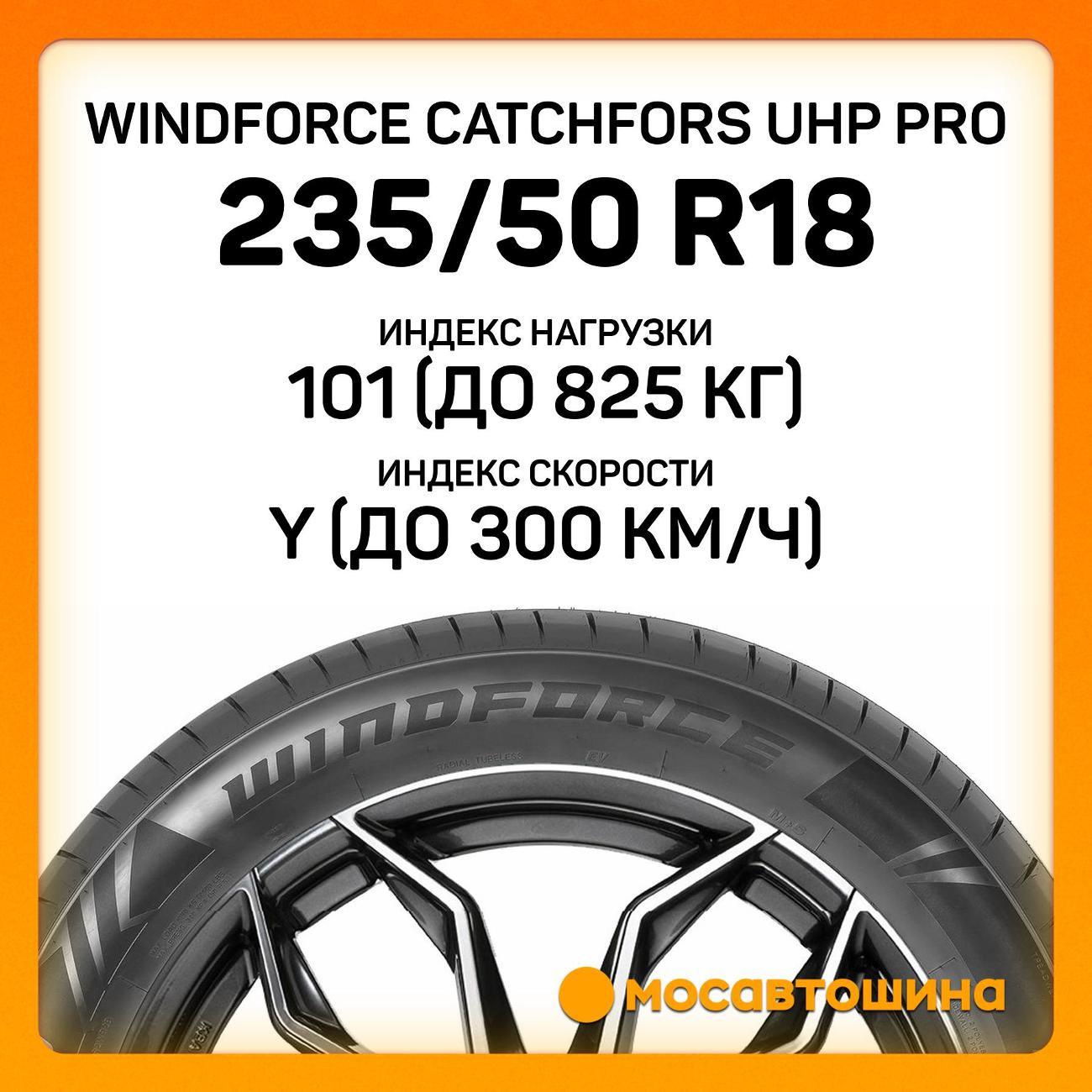 Шина автомобильная Windforce Catchfors UHP Pro