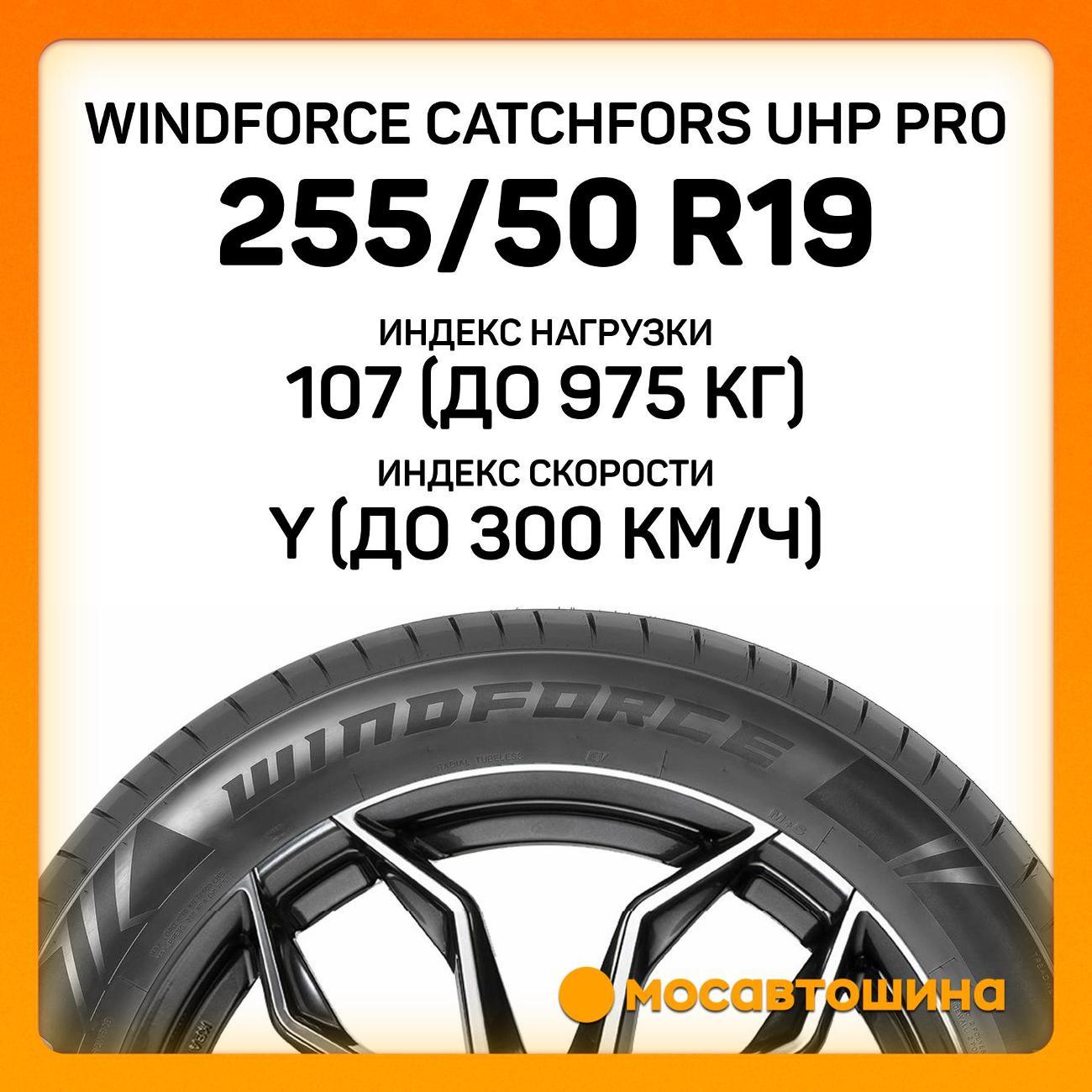 Шина автомобильная Windforce Catchfors UHP Pro