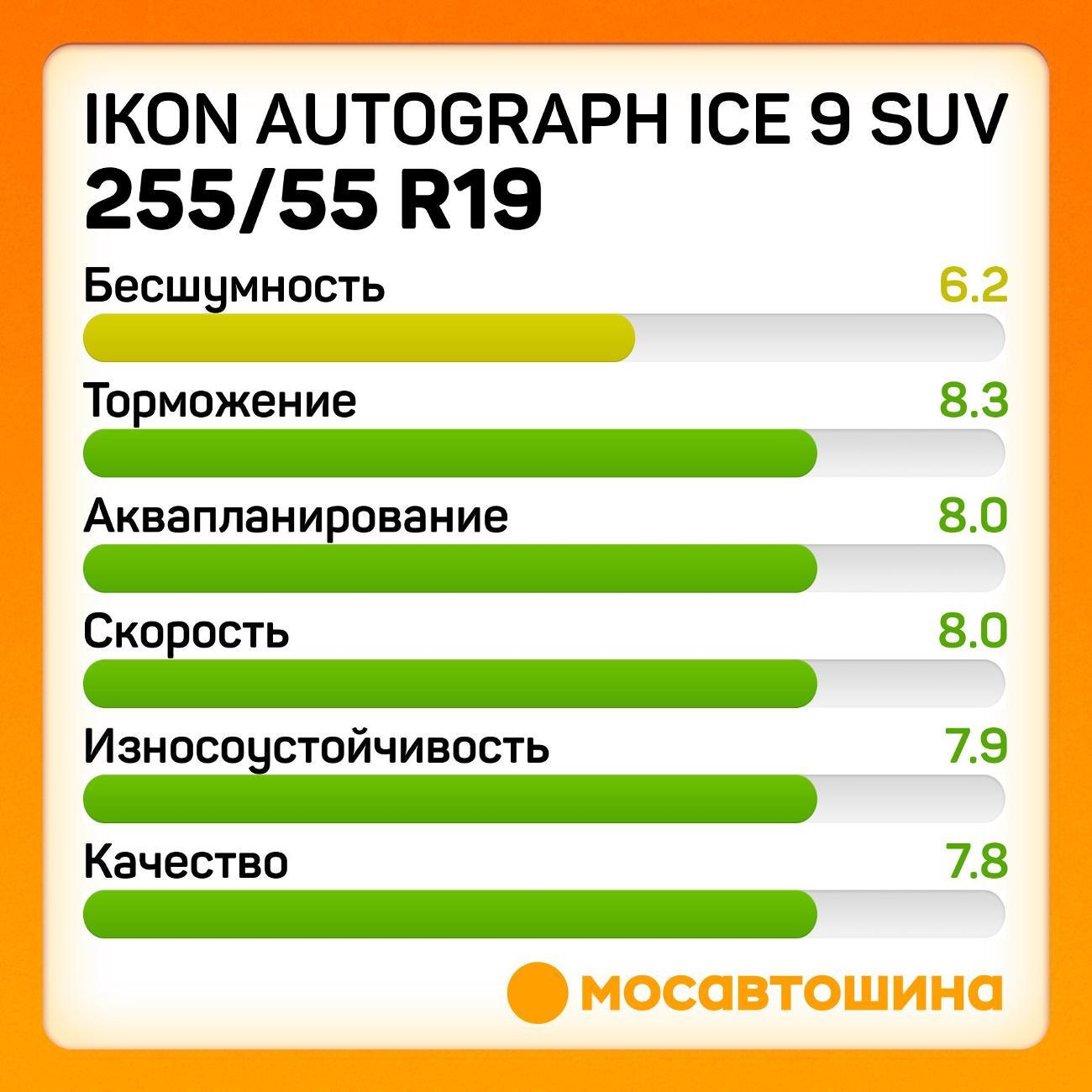 Шина автомобильная Ikon Autograph Ice 9 SUV 255/55 R19 111T XL