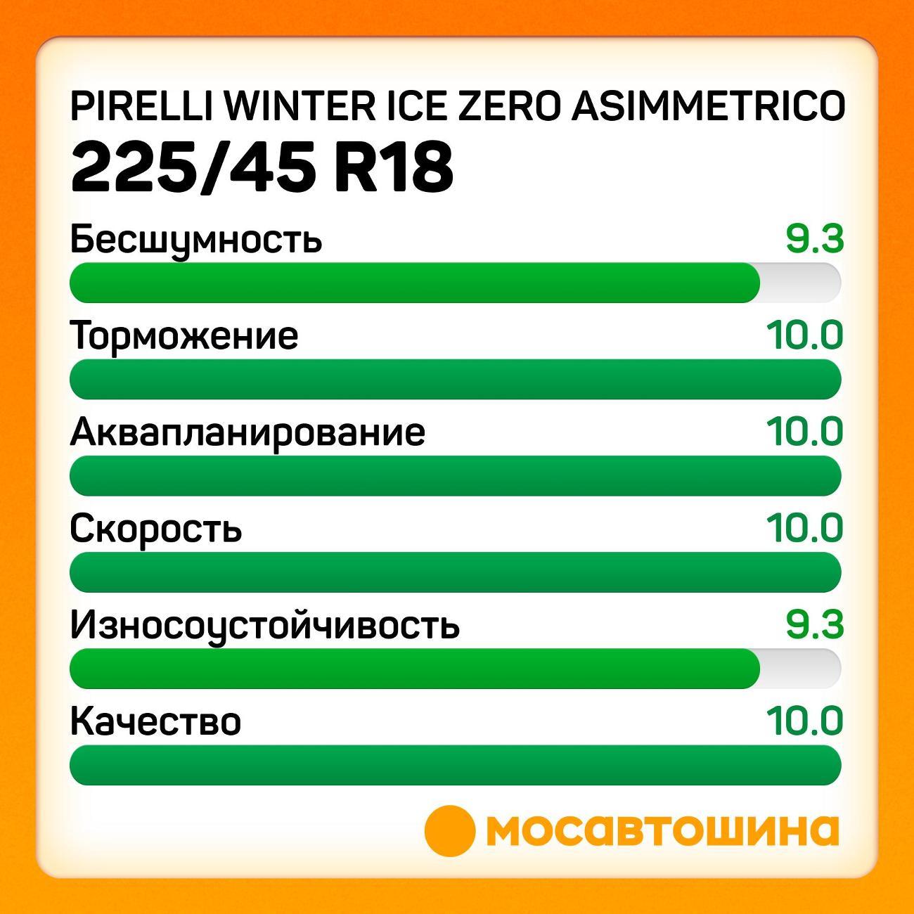Шина автомобильная Pirelli Winter Ice Zero Asimmetrico 225/45 R18 95H XL