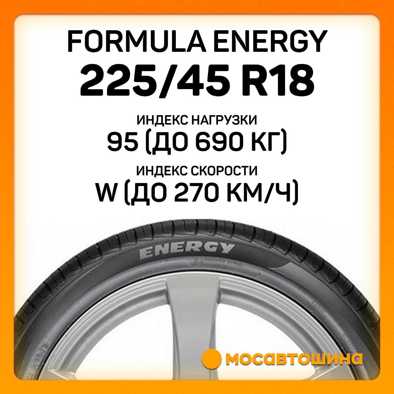 Шина автомобильная Formula Energy