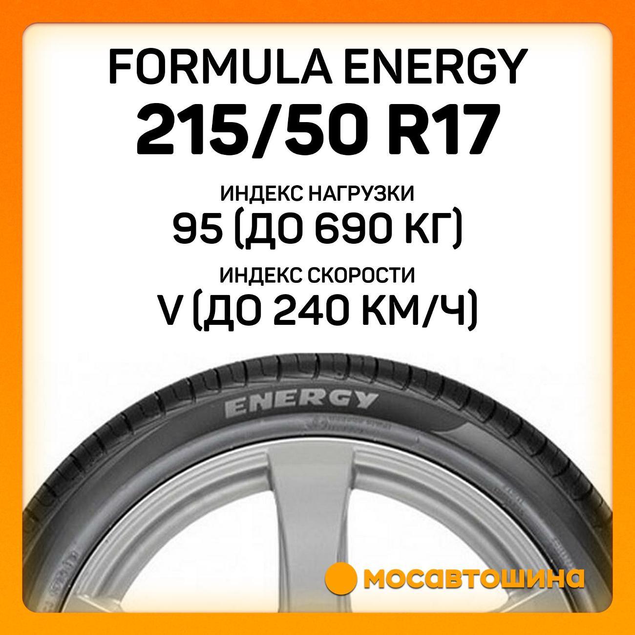 Шина автомобильная Formula Energy