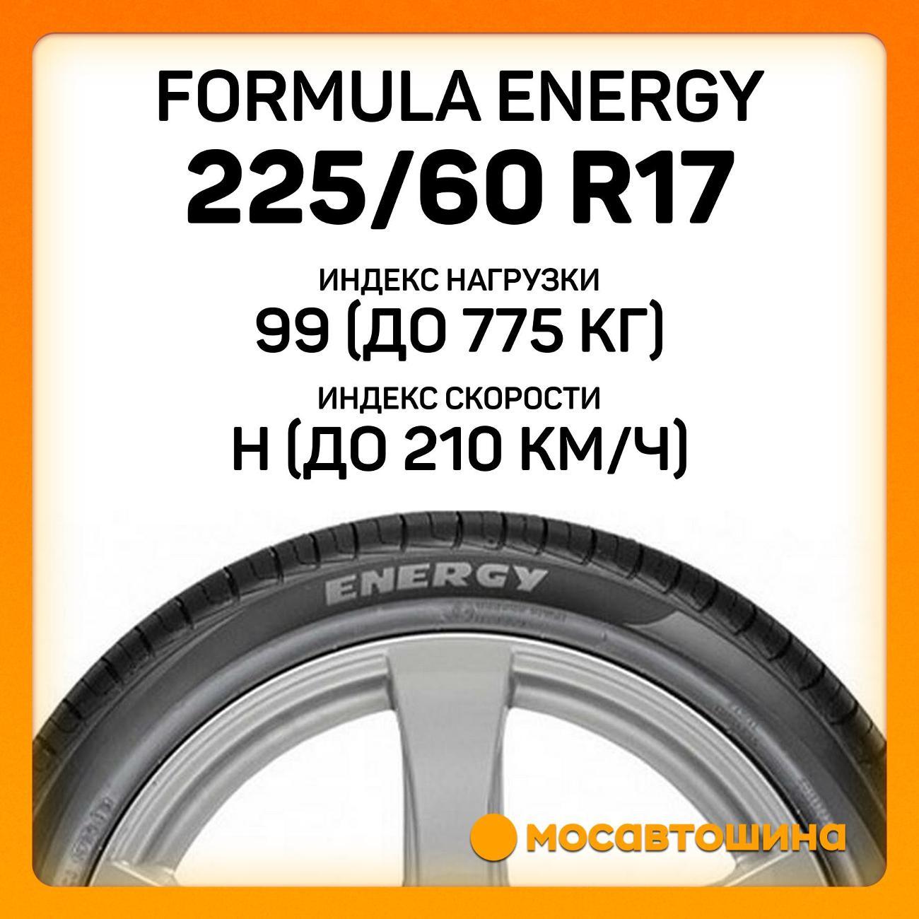 Шина автомобильная Formula Energy