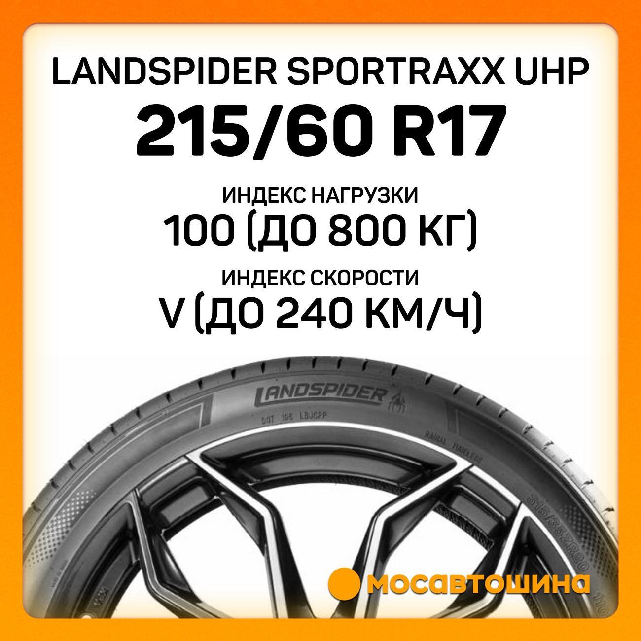 Шина автомобильная Landspider Sportraxx UHP 215/60 R17 100V XL